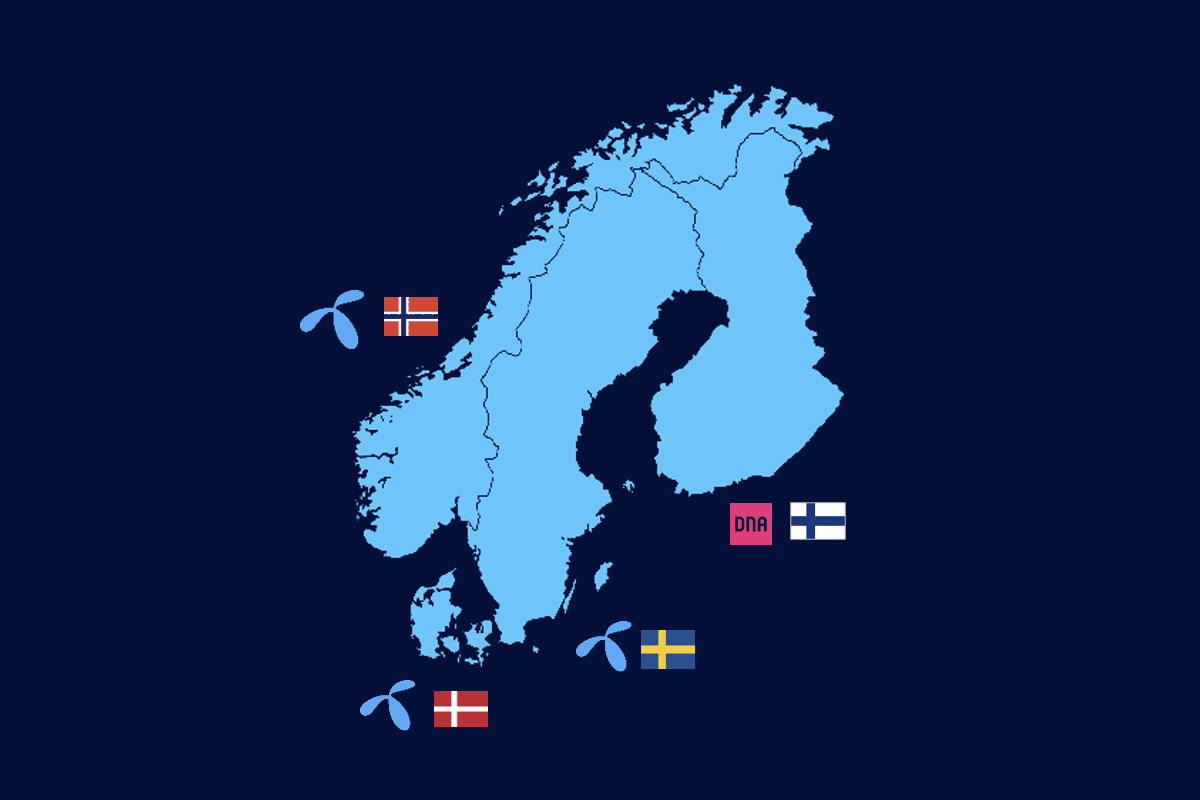 Nordisk kart med logoer
