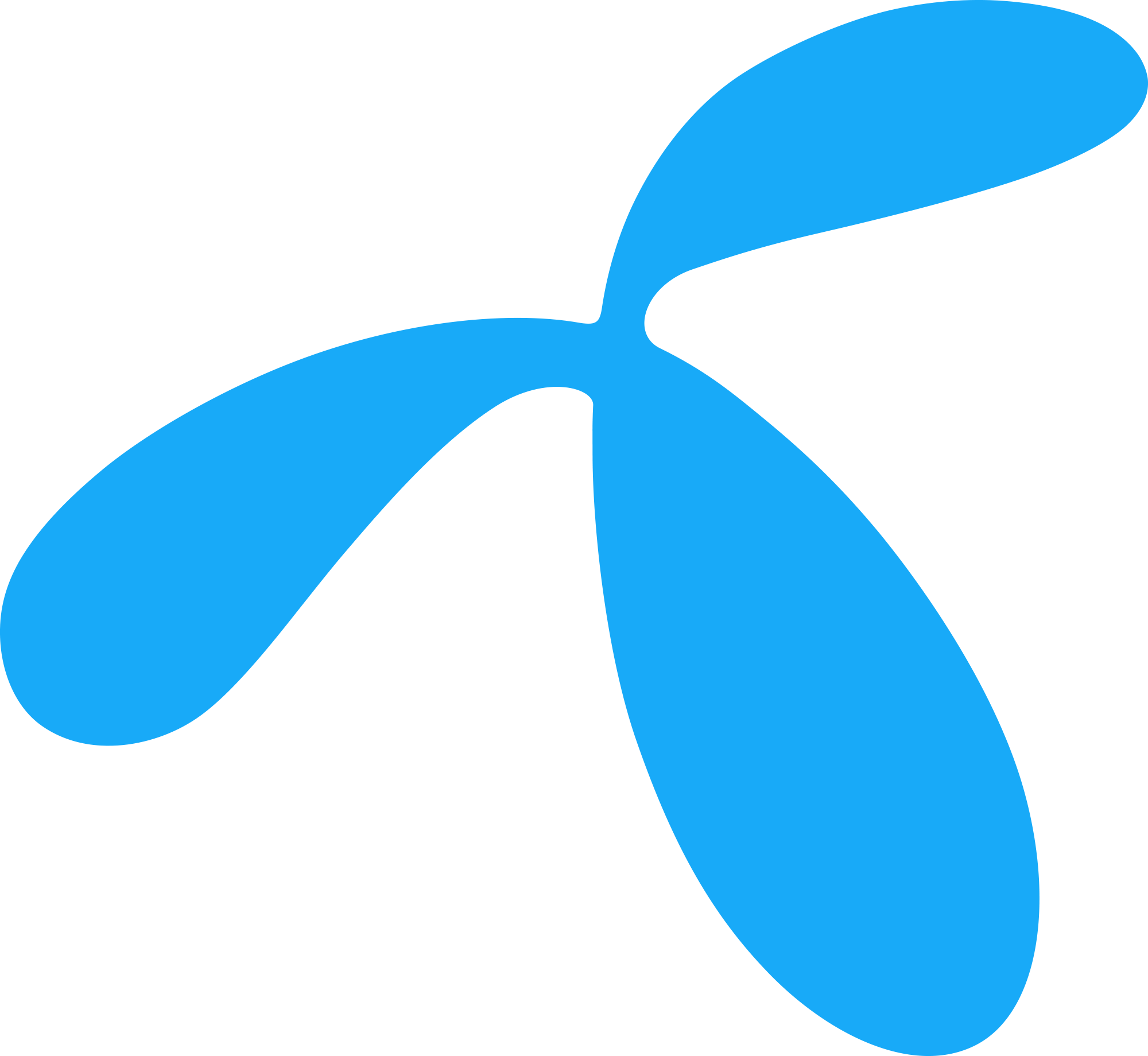 logo for Telenor