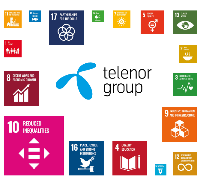 Telenor Group logo with SDG icons around